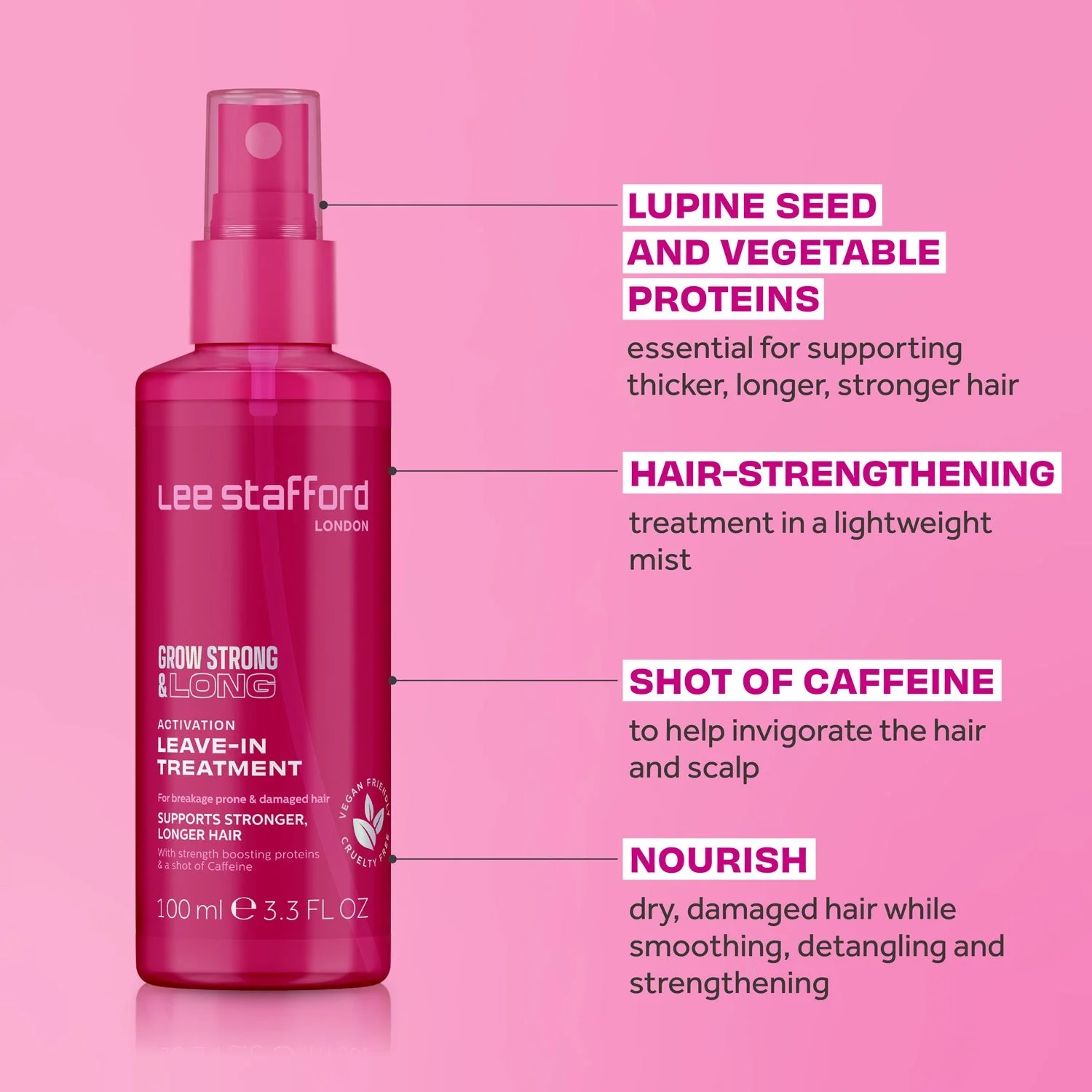 Lee Stafford-Σπρέι θεραπείας & ενίσχυσης μαλλιών 100ml, Grow Strong & Long Leave-In Activation Treatment - Image 2